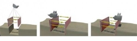 Sisteme sprijiniri maluri CONDOR – Sistem MA instalare-prin presare H modul 2000/1200/600mm L 3000mm [3]