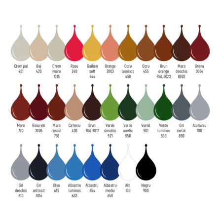 Vopsea alchidica pentru lemn / metal, Kober Ideea, interior / exterior [1]