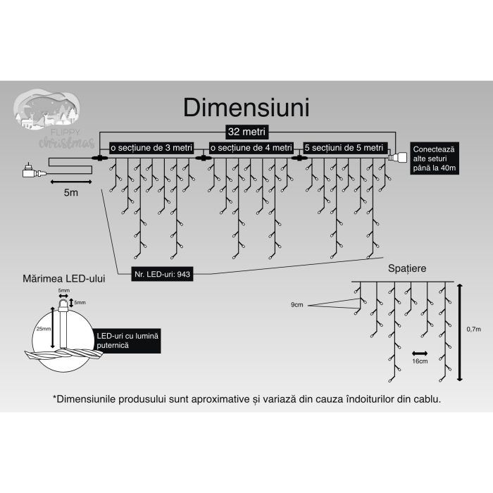 Instalatie Craciun, 32 m, 943 Led-uri ,Franjuri, Alb rece, Flash, Transformator, Interconectabila, Prelungitor 5 m inclus, Fir Negru, OEM [3]