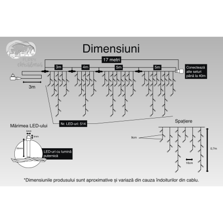 Instalatie Craciun, 17 m, 514 Led-uri ,Franjuri, Alb rece, Flash, Transformator cu telecomanda, Interconectabila, Prelungitor 3 m inclus, Fir Negru, OEM [2]