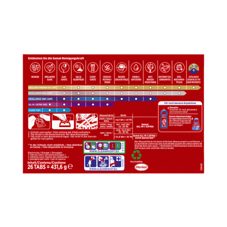 Tablete pentru mașina de spălat vase Somat All in 1 Extra, 26 buc [2]