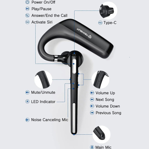 Cască Bluetooth Techsuit PowerTalks G6, ENC, 100 ore apeluri [5]
