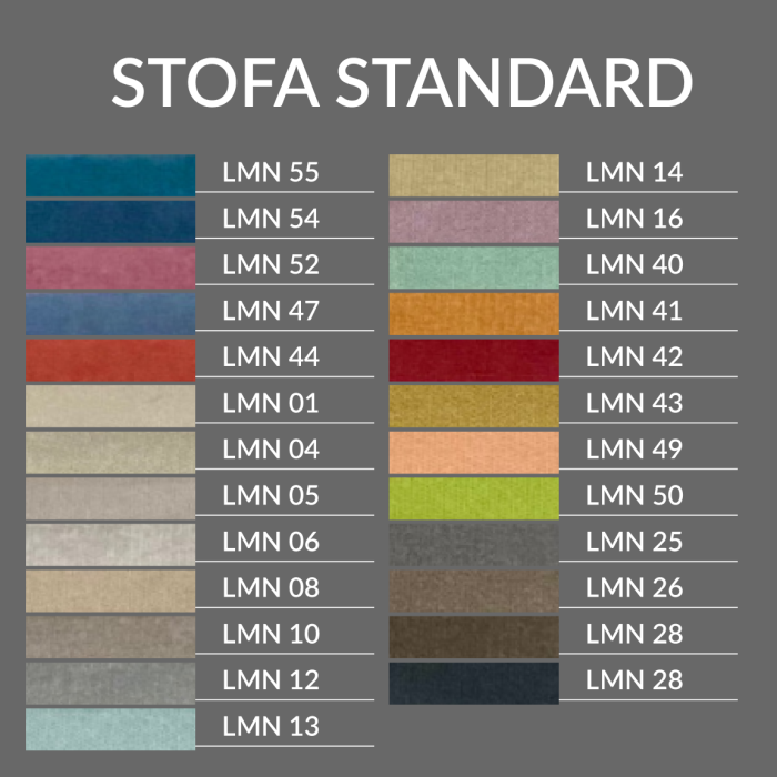 Canapea extensibila Sara, 3 locuri, Albastra, cu lada depozitare, 2250 x 1000 [4]