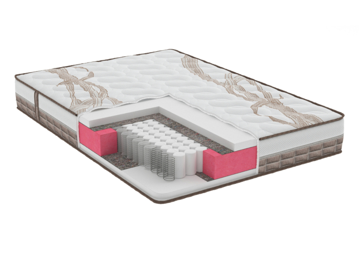 Saltea cu arcuri Caramel Dream Pocket Multilayer, inaltime 20 cm, fermitate medie [5]