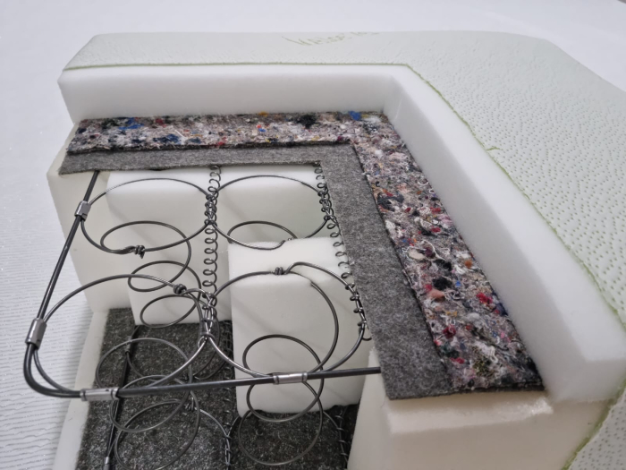 Saltea Forte 2F Bumbac cu arcuri, grosime 26 cm [3]