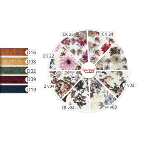 Coltar Croma D09 [1]