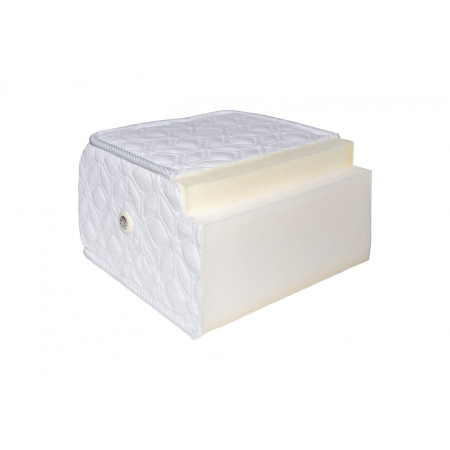 Saltea Bumbac Memory, grosime 24 cm [2]