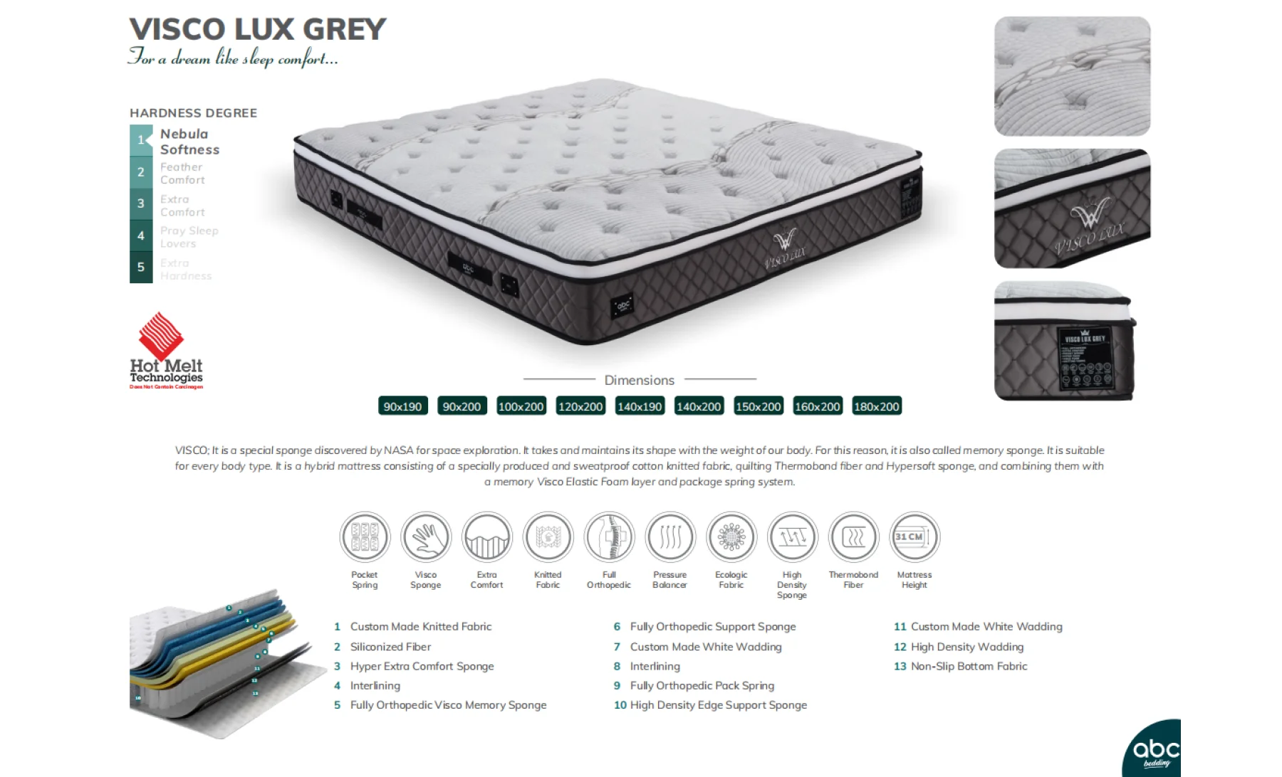 Saltele - Saltea Hadise 160x200