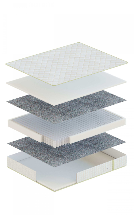 Saltea cu arcuri individuale Clasic Pocket, grosime 27 cm, 120x200 cm [2]