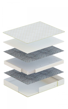 Saltea cu arcuri individuale Clasic Pocket, grosime 27 cm, 120x200 cm [1]