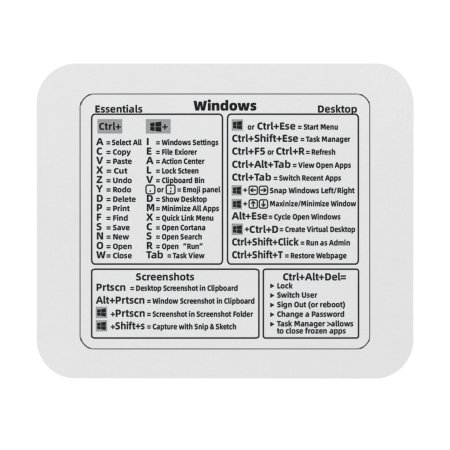 MousePad Personalizat - MousePAD Gaming/personal, pentru pasionatii de PC, comenzi rapide calculator
