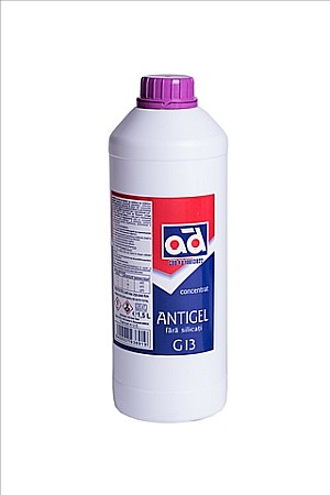 Accesorii auto - ANTIGEL