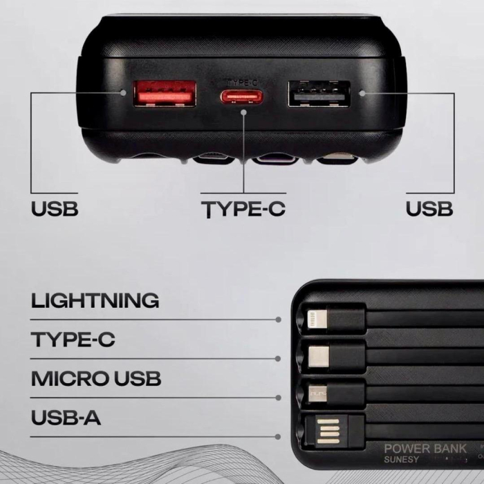 Baterie externa 10000mAh super fast charge 66W – Powerbank ultra rapid pentru Telefon [3]