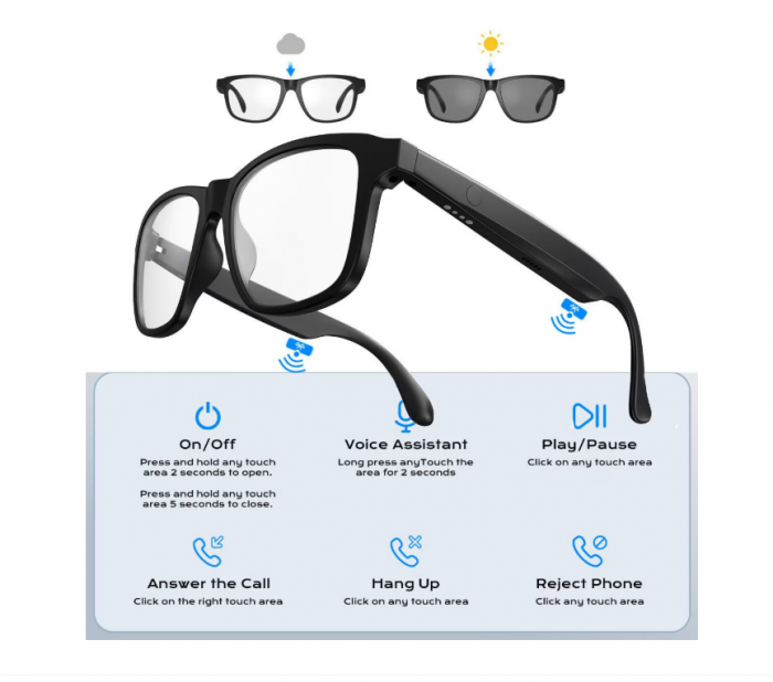Ochelari smart cu protectie lumina albastra [5]