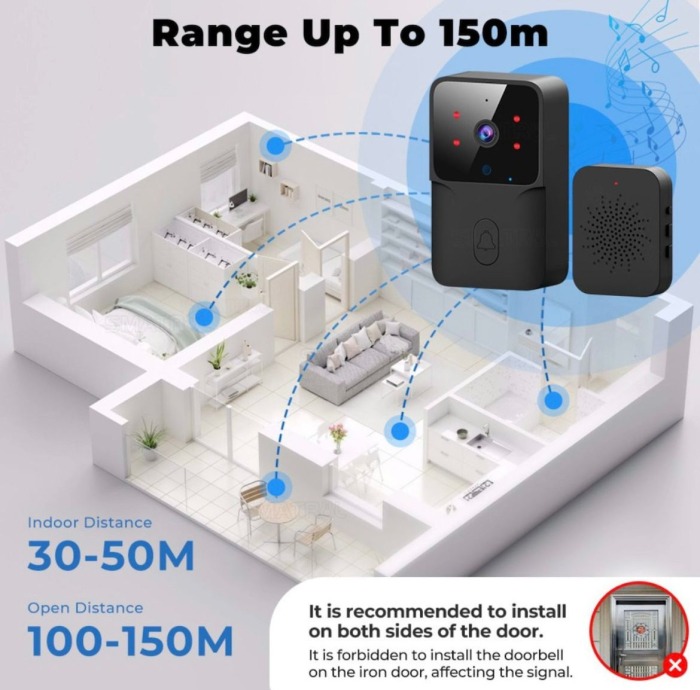 Sonerie smart cu camera si aplicatie mobila [2]