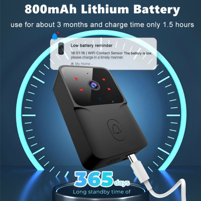 Sonerie smart cu camera si aplicatie mobila [4]