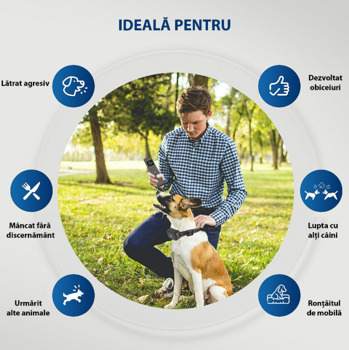 Zgarda electrica cu telecomanda pentru dresajul cainilor [2]
