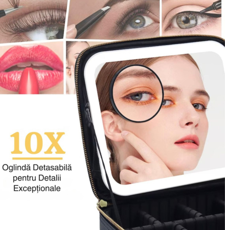 Geantă cosmetică cu oglindă LED [5]