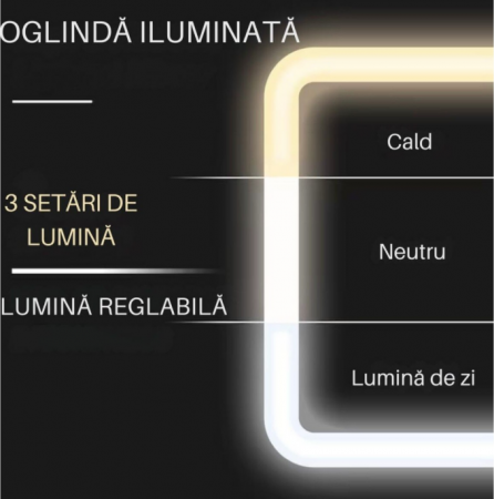 Geanta pentru cosmetice cu oglinda iluminata LED [6]