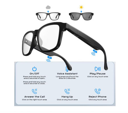 Ochelari smart cu protectie lumina albastra [4]