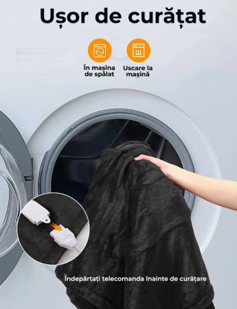Patura cu incalzire electrica cu protectie impotriva supraincalzirii [5]