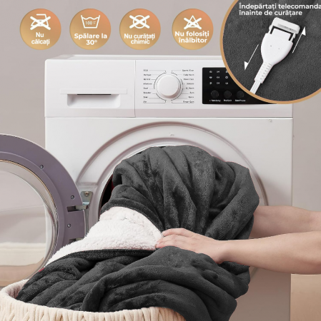 Patura cu incalzire electrica cu protectie impotriva supraincalzirii [7]