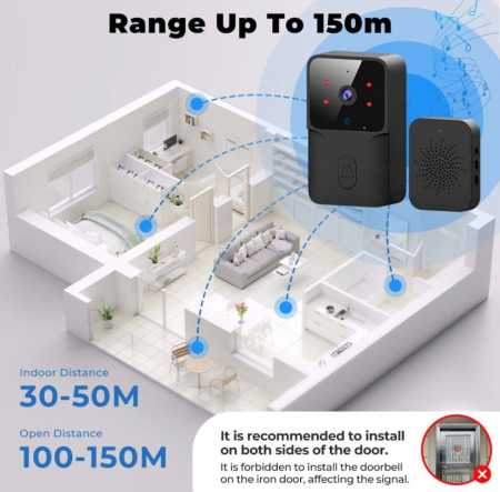 Sonerie smart cu camera si aplicatie mobila [1]