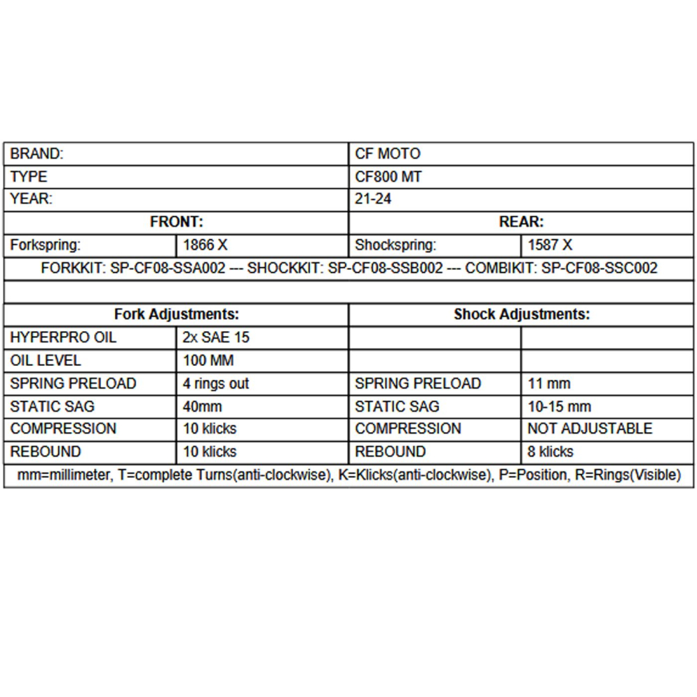Arcuri progresive  pentru furca si amortizor spate pentru CFMOTO 800MT (2021-) [4]