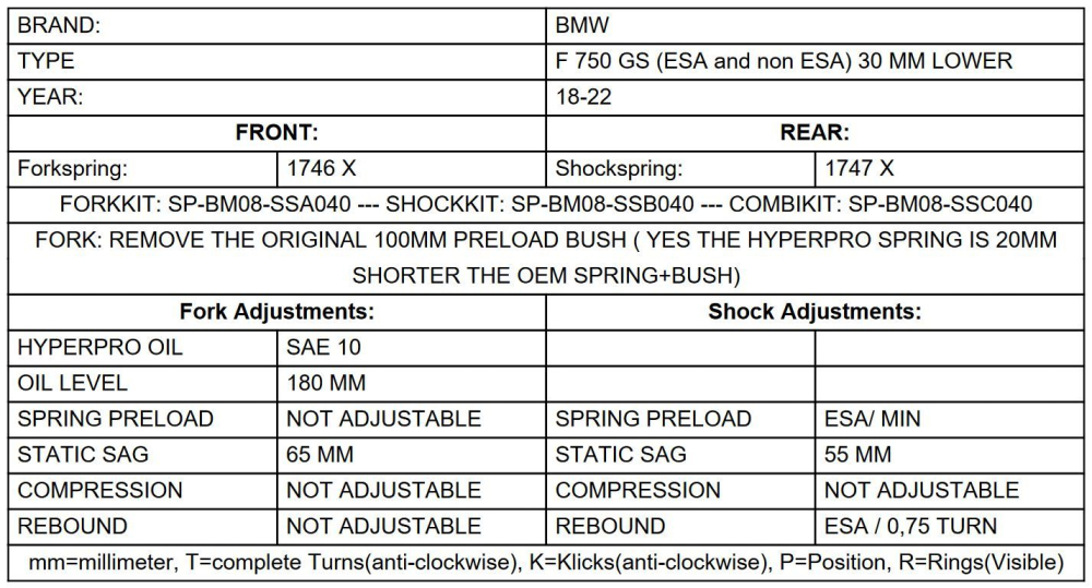 Kit coborare, 30mm, pentru BMW F750GS (2018-2023), BMW F800 GS (2024-) [5]