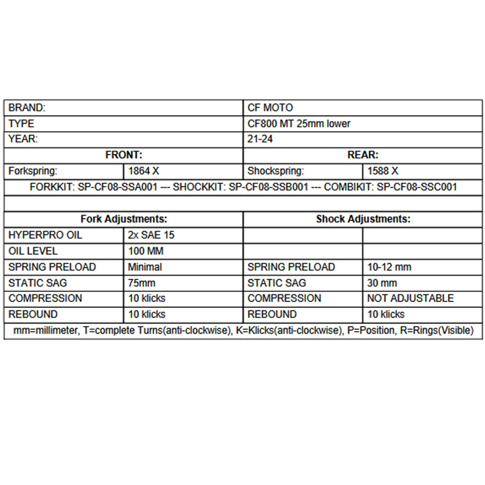 Kit de coborare -25mm for CFMOTO 800MT (2021-) [4]