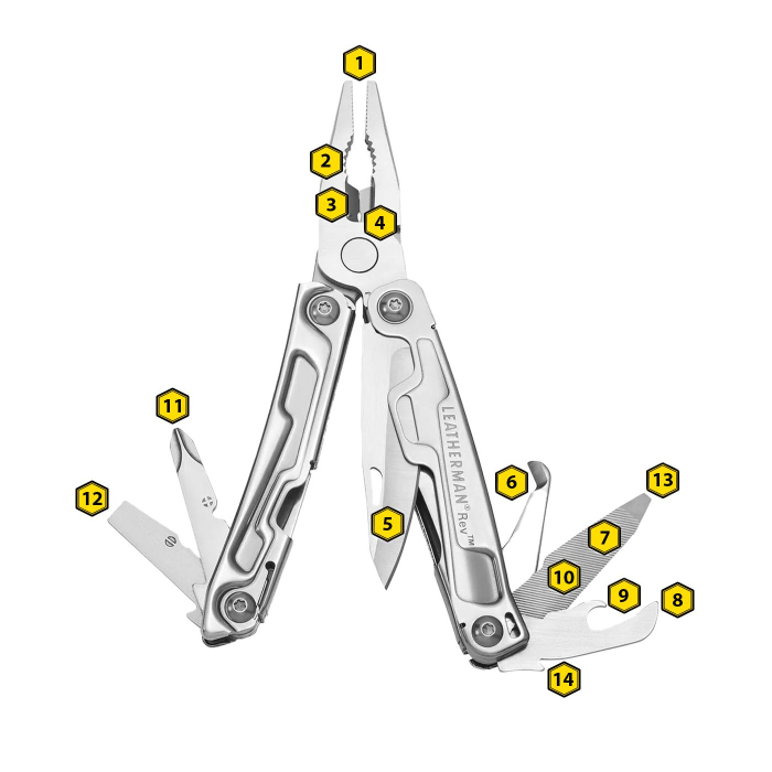 Multitool Leatherman REV *Touratech* [2]