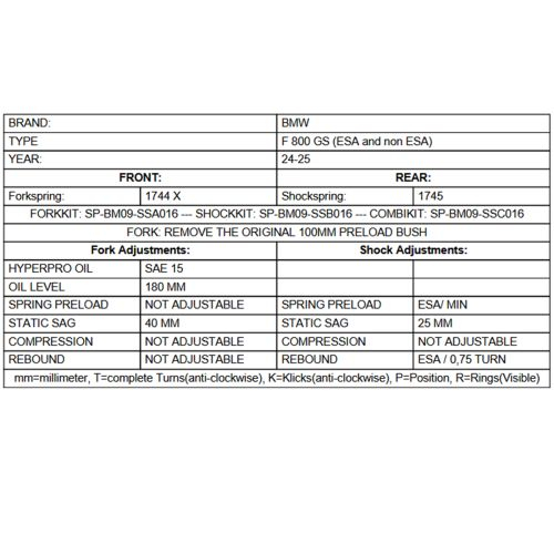 Arcuri progresive pentru BMW F750GS (2018-2023) / F800GS (2024-) [4]