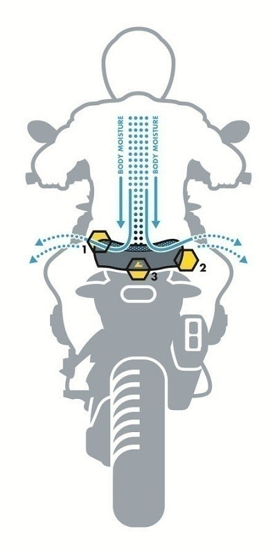 Șa touring  +2cm TOURATECH DriRide Triumph Tiger 800 /800 XC /800  XR [3]