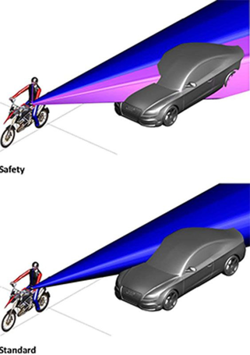 Touratech set oglinzi asferice M10-1.5 pentru BMW [6]
