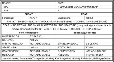 Kit coborare -50mm pentru  BMW F800GS / Adventure 2013- [5]