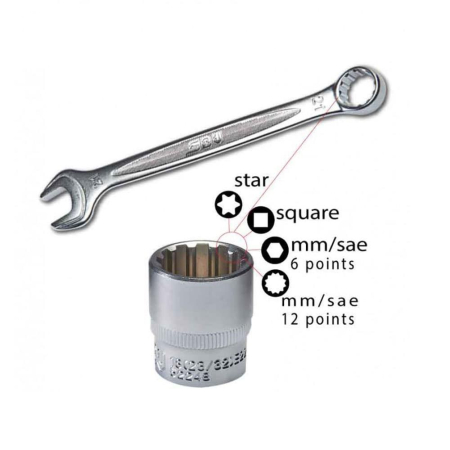 Professional toolset for BMW motorcycles, 70 pieces [5]