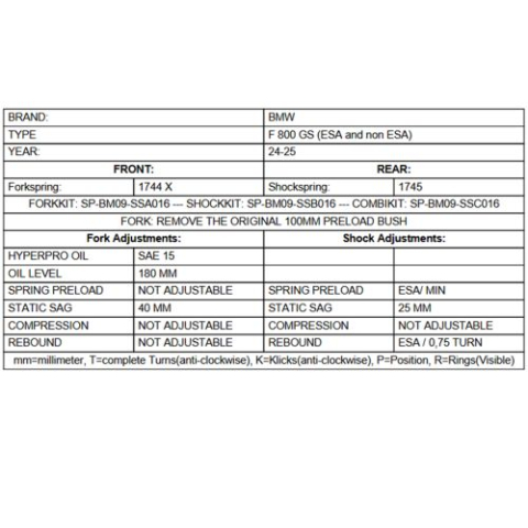 Arcuri progresive pentru BMW F750GS (2018-2023) / F800GS (2024-) [3]