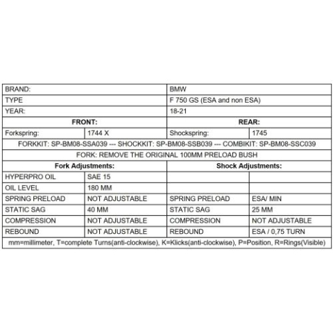 Arcuri progresive pentru BMW F750GS (2018-2023) / F800GS (2024-) [4]