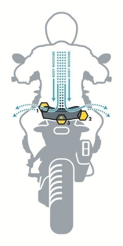 Șa touring  +2cm TOURATECH DriRide Triumph Tiger 800 /800 XC /800  XR [2]