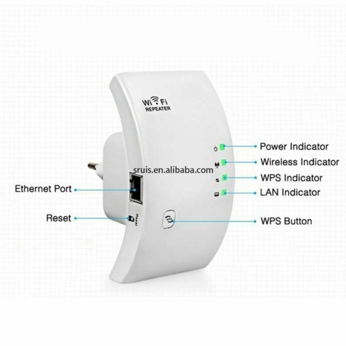 Amplificator WiFi 300 Mbps – Elimină Zonele Moarte și Asigură Acoperire Uniformă în Spații Mari [2]