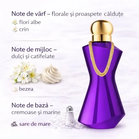 Apa de parfum Lady electric, 100 ml, dama + dozator reincarcabil [2]