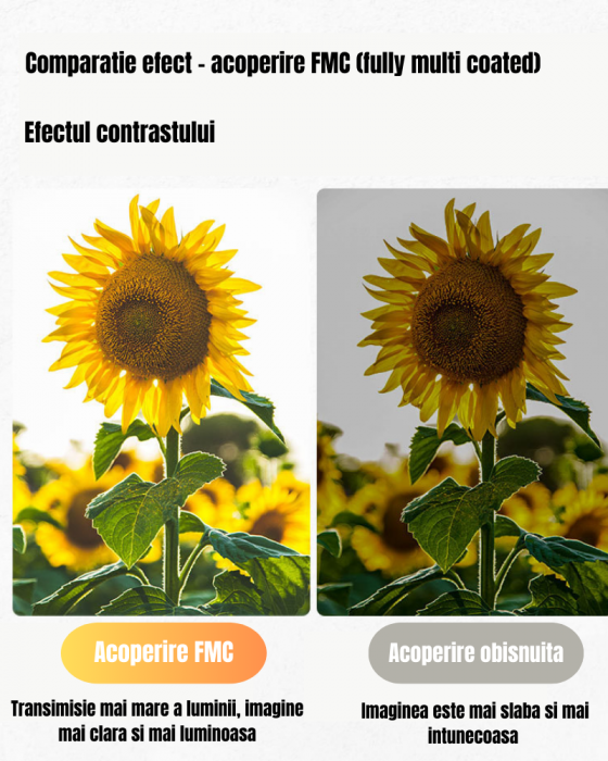 Binoclu Profesional HD 20x50 mm - Performanță Superioară pentru Aventuri Extreme [5]