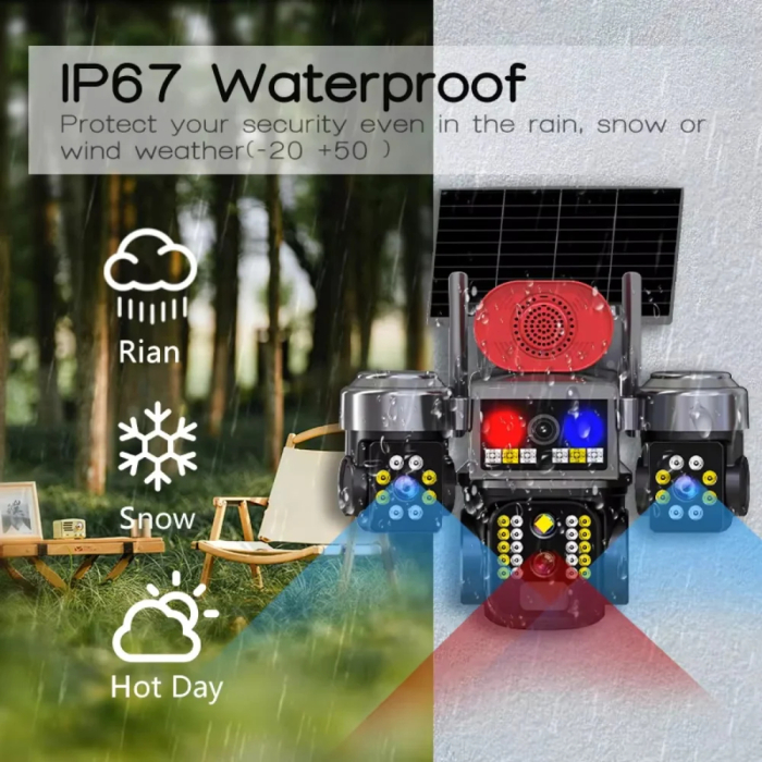 Camera de securitate solara, cu consum redus – 4G, AI, 3 lentile si 3 ecrane, 12 Mp + card 64 Gb [4]