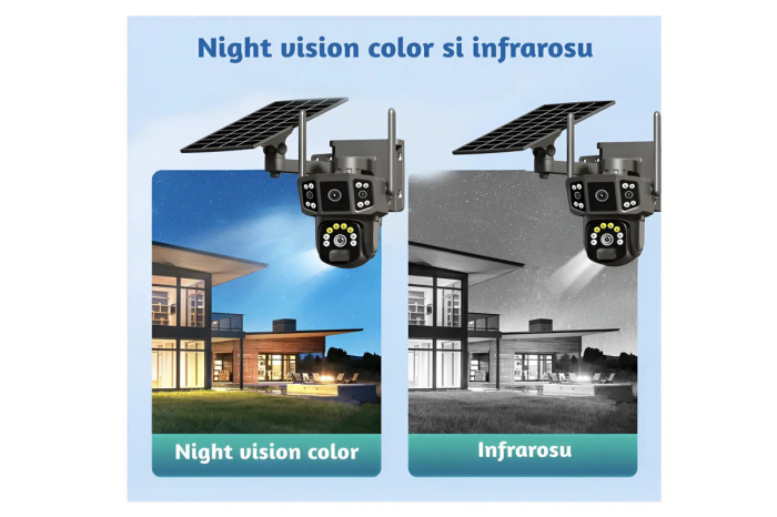 Camera de supraveghere 4G cu panou solar, 3 lentile, zoom 10X, detectie umana PIR + card 64 Gb inclus [3]