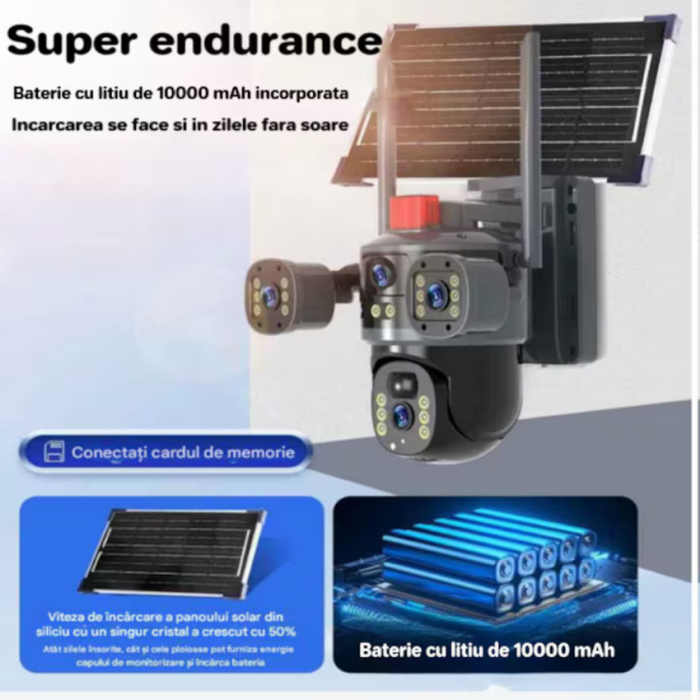 Cameră Solară 4 Lentile | Moonsky Retail [8]