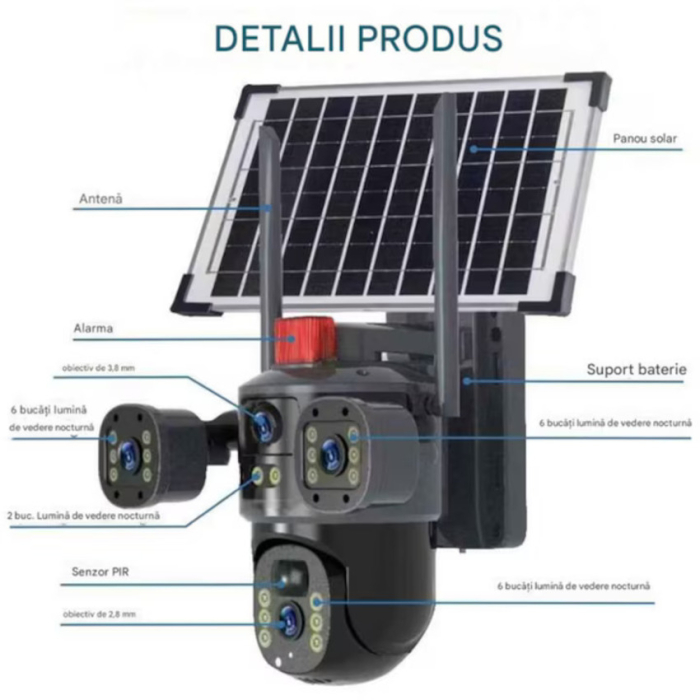 Cameră Solară 4 Lentile | Moonsky Retail [2]
