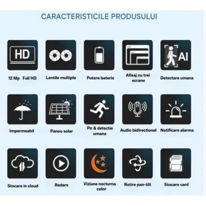 Cameră Solară 4 Lentile | Moonsky Retail [3]