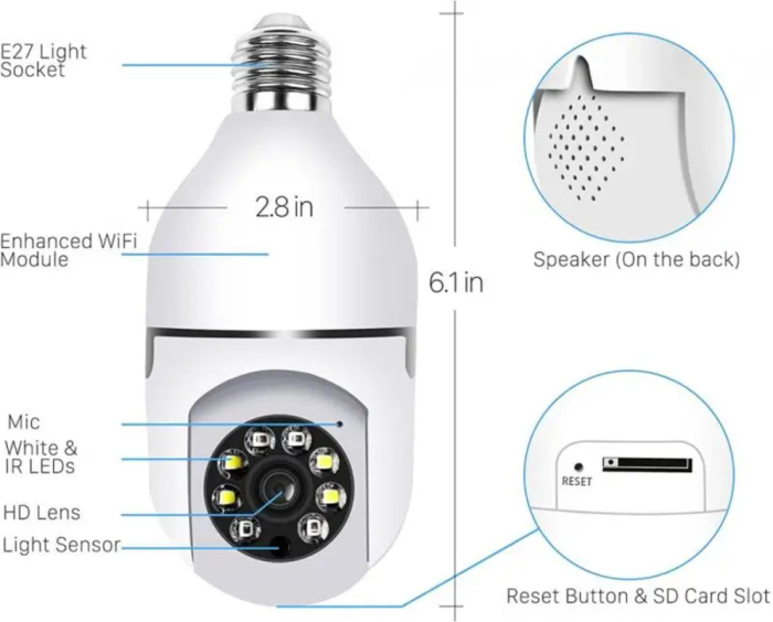 Camera supraveghere Brennex tip bec wifi [2]