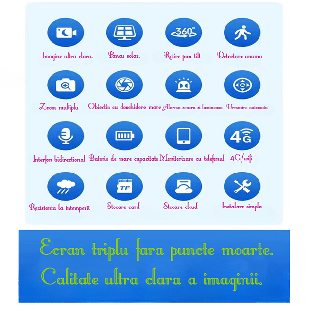 Cameră 4G 3 Lentile | 6K UHD | Solară | Zoom 10X | 350 lei [7]