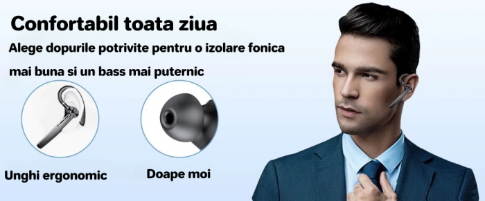 Cască Wireless Bluetooth 5.3 Hands-Free | 80H Autonomie | Reducere Zgomot ENC | Încărcare Rapidă | Ideală Gaming/Apeluri [9]